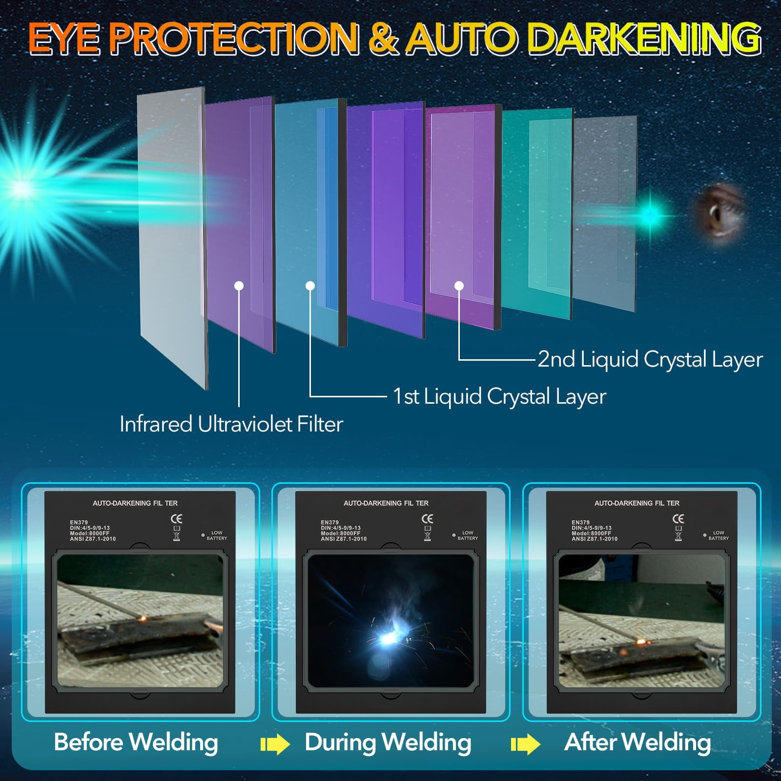 Large Viewing Welding Helmet Auto Darkening True Color Solar Powered Welding Hood with 4 Arc Sensor Adjustable Wide Shade Range 4~5-8/9-13 Welder Mask for TIG MIG ARC Weld Plasma Cut Grinding