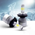thumbnail image 1 of Gwong Autos 2 unids S2 H1 H3 H4 H7 H8 H9 H11 9005 9006 9012 H13 9007 9004 Coche LED luz de cabeza Gwong 24003024, 1 of 7