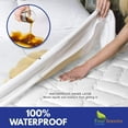 thumbnail image 6 of Four Seasons Essentials Polyester/Polyurethane/Vinyl Washable Mattress Protector, Full/Queen, Whilte, 6 of 7