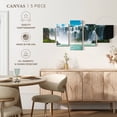 thumbnail image 5 of Elephant Stock Enchanting Iguazu Waterfalls Wall Art - Horizontal Multi Panel Canvas - Living Room Wall Decor - Nature Multi Panel - White And Blue Decor - 80" x 36", 5 of 8