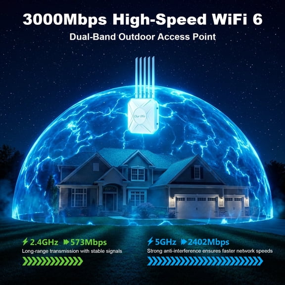 Ourlife 2026 Outdoor WiFi 6 Range Extender, AX3000 Dual Band Signal Booster with PoE, Long Range Outdoor WiFi Repeater, IP67 Waterproof (White).