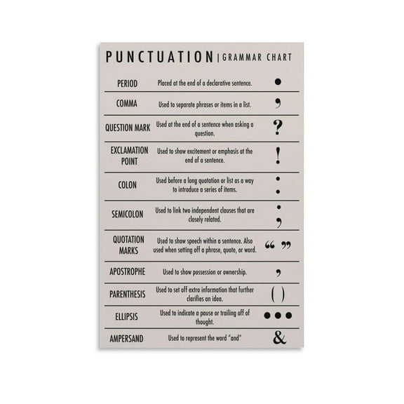 Punctuation Homeschool Decor Living Room Bedroom Decorative Painting Canvas Wall-Art.