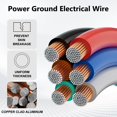 thumbnail image 2 of Cable de calibre 12 (paquete de 6), 15 m, bajo voltaje, para automoción, CCA, 12 AWG, 2 of 6