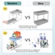 thumbnail image 4 of 2 Organizadores Debajo del Fregadero Con Cajón Extraíble, Accesorios para Baño, Estante de Almacenamiento Con 4 Ganchos para Baño y Cocina, 4 of 7