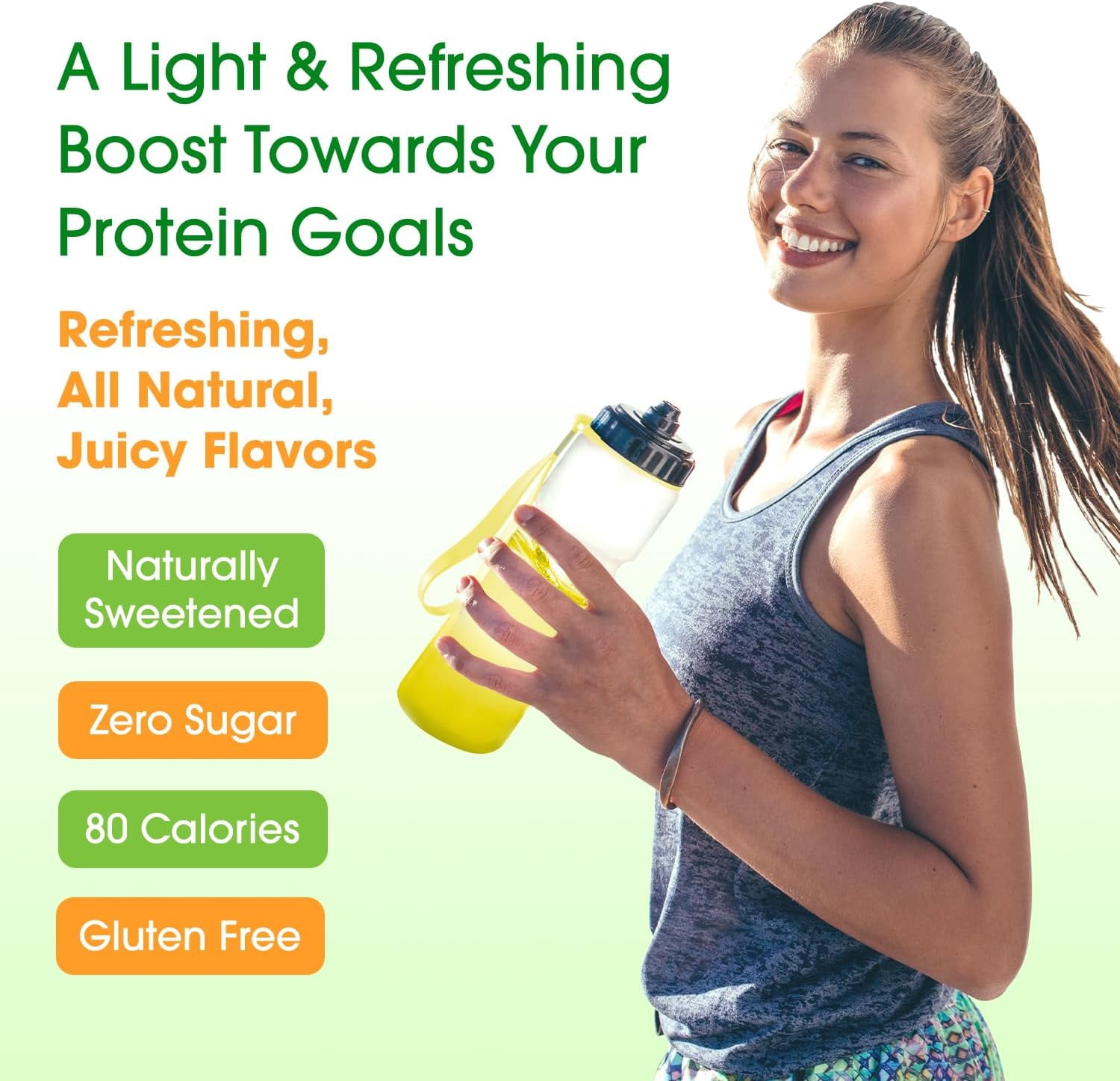 Fit & Lean Clear Protein Powder with Whey Isolate Protein and Collagen, Grass Fed, Muscle Recovery, GLP-1 Support, Citrus Lime, 20 Servings