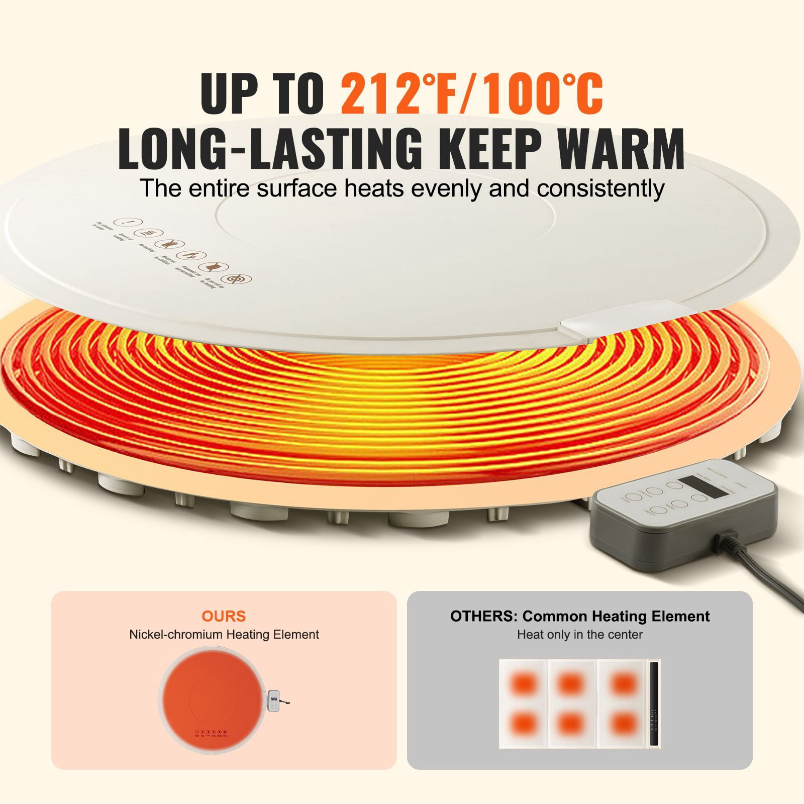 Electric Warming Tray with Touch Screen, 4 Modes & Adjustable Temp, Child Lock & Auto Shut-Off, Silicone Roll-Up Design, for Parties & Daily Dining