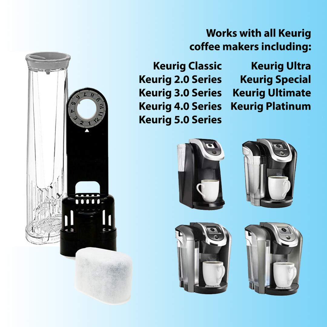 New Disposable Replacement Charcoal Water Filters for Keurig Coffee Machines OF New Disposable Replacement Charcoal Water Filters for Keurig Coffee Machines OF
