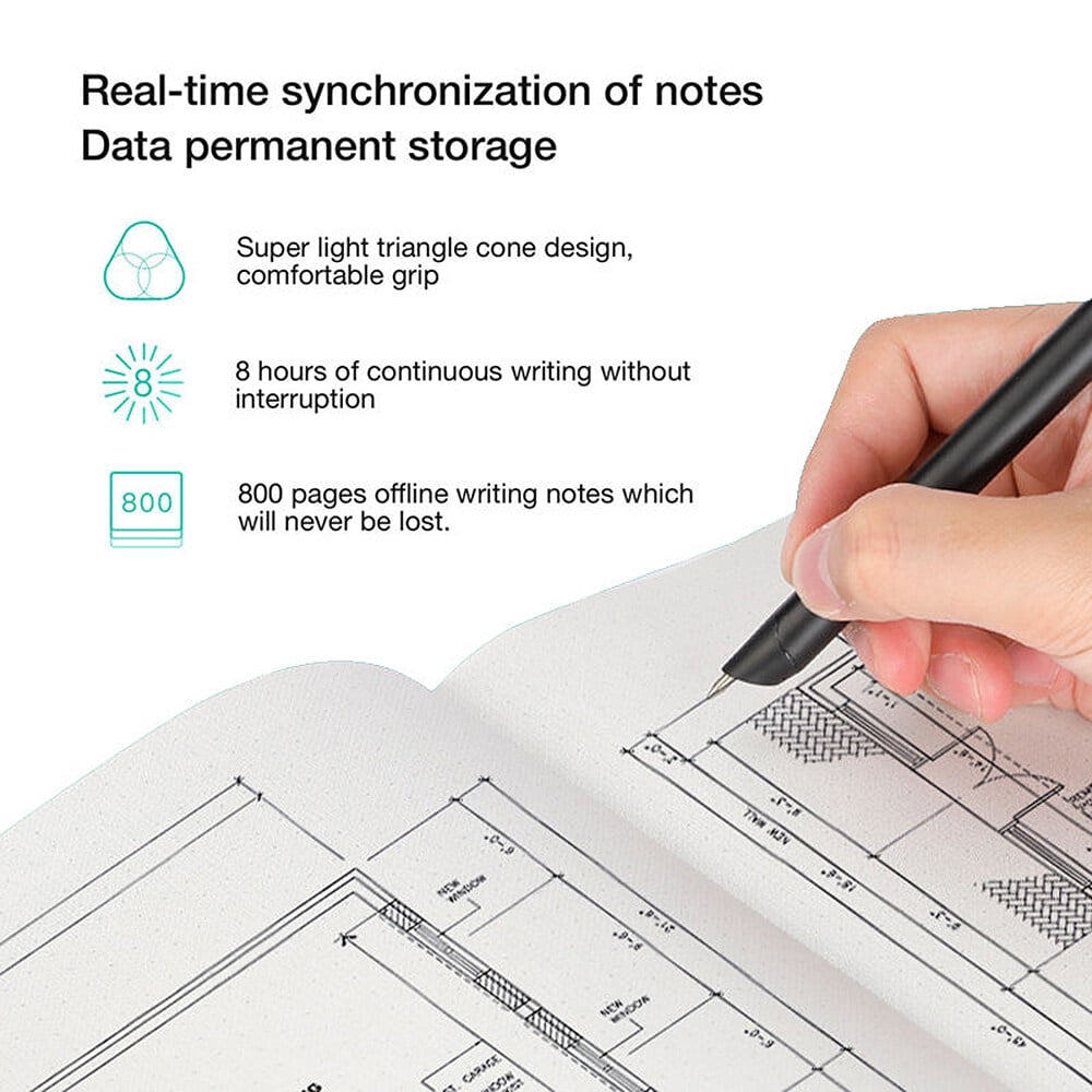Bisofice Notebook Digital Pen Smart Pen Writing Set Includes Smartpen Smart A5 PU Leather Notebook & Reusable Writing Tablet & B5 Paper BT Wireless Connection Compatible with Boardpen and Ophaya APP