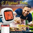 NutriChef Bluetooth Meat Thermometer for Grilling and Smoking Wifi
