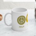 thumbnail image 4 of CafePress - Peace Love Feminism Mug - 11 oz Ceramic Mug - Novelty Coffee Tea Cup, 4 of 6