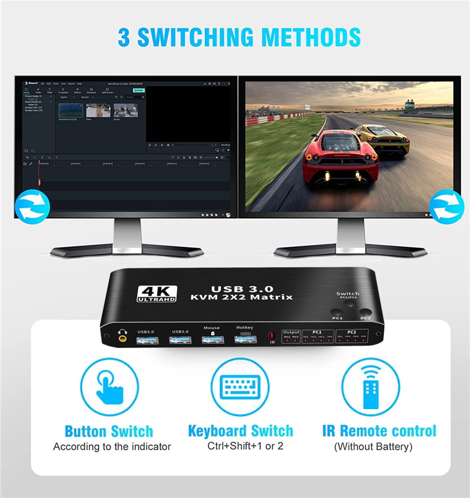 AUBEAMTO 4K 60Hz KVM Switch Matrix HDMI 2 Port Dual Monitor HDMI KVM Switch USB 3.0 KVM Switch Keyboard Mouse Switcher Box for 2 computer 2 monitor