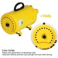 thumbnail image 7 of RichYa  Professional Dryer for Large Dogs, Pet Hair Grooming Blower Blaster with Strong Power, Yellow, 7 of 7
