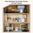 thumbnail image 6 of 2000 Sq.Ft Dehumidifier for Basement with Drain Hose, 30 Pint/D Quiet Dehumidifiers for Home Large Room Bedroom Bathroom, Intelligent Humidistat, 3 Modes, 24H Timer, Auto Defrost, 6 of 9