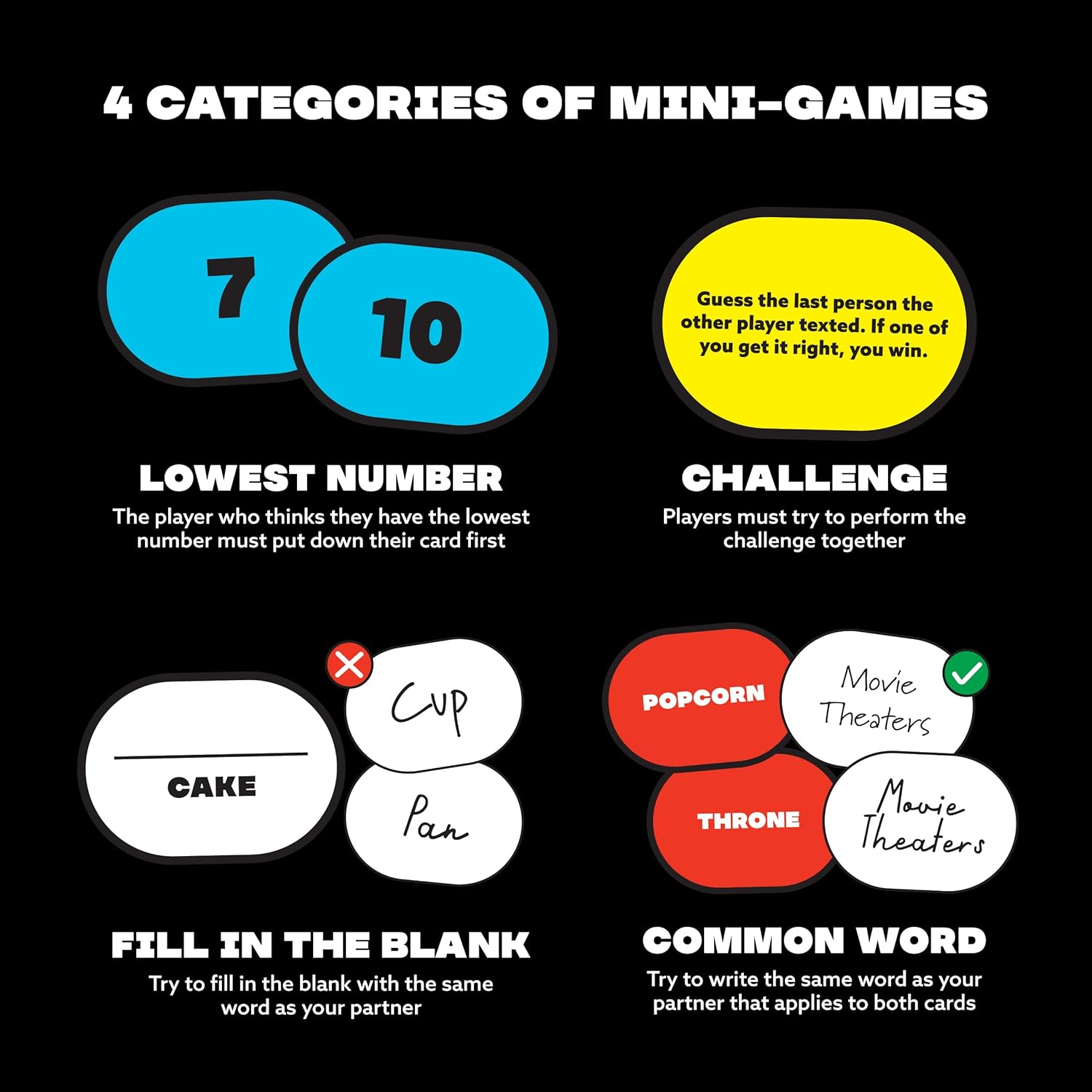 WHAT DO YOU MEME? The Ultimate 2 Player Game