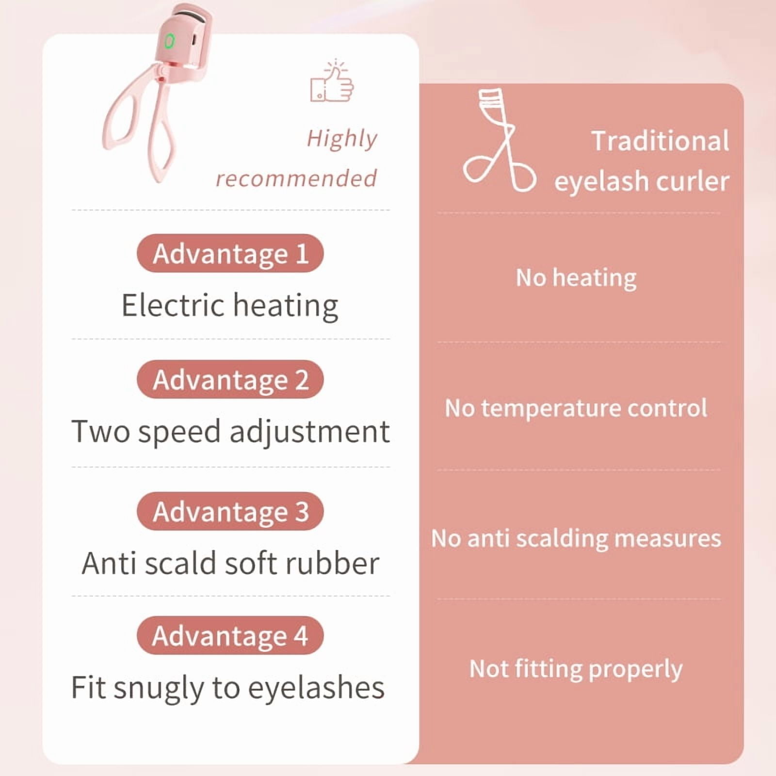 Electric Heated Eyelash Curler for Women,Portable USB Rechargeable Heated Lash Curler with Quick Heat-Up,24H Natural Curl, Makeup Tool