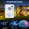 thumbnail image 5 of Moclever 4Pcs Ultrasonic Bat Repellent, Plug in Indoor Bird Mouse Repeller with 6 Adjustable Levels for Attic Garage Kitchen Warehouse, White, 5 of 12