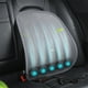 thumbnail image 4 of Cojín de cintura para coche con ventilador USB, ventilación y respaldo, transpirable, disipación de calor, para asiento de oficina y coche, protección de cintura y respaldo, cojín de ventilación., 4 of 6