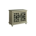 thumbnail image 6 of Martin Svensson Home Elegant Small Spaces TV Stand, Antique Silver, 6 of 10