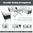thumbnail image 5 of EUROCO Woven Rope Patio Sectional Sofa Set, 5 Pieces Ergonomically designed Outdoor Furniture Set with Glass Table and Cushions, Conversation Chat Sofa Modern Seating Set, Gray, 5 of 8
