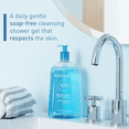 Bioderma Atoderm Moisturizing and Cleansing Shower Gel for Dry