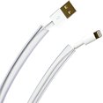 thumbnail image 2 of Protecto Cubiertas de cable para mascotas Cubierta flexible para cable, 2 of 2
