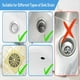 thumbnail image 4 of Coladores de Drenaje para Baño, Recogedor Pelo Poroso Acero Inoxidable Primera Calidad, Cónico Pequeño, Filtro Escurridor, 4 of 5