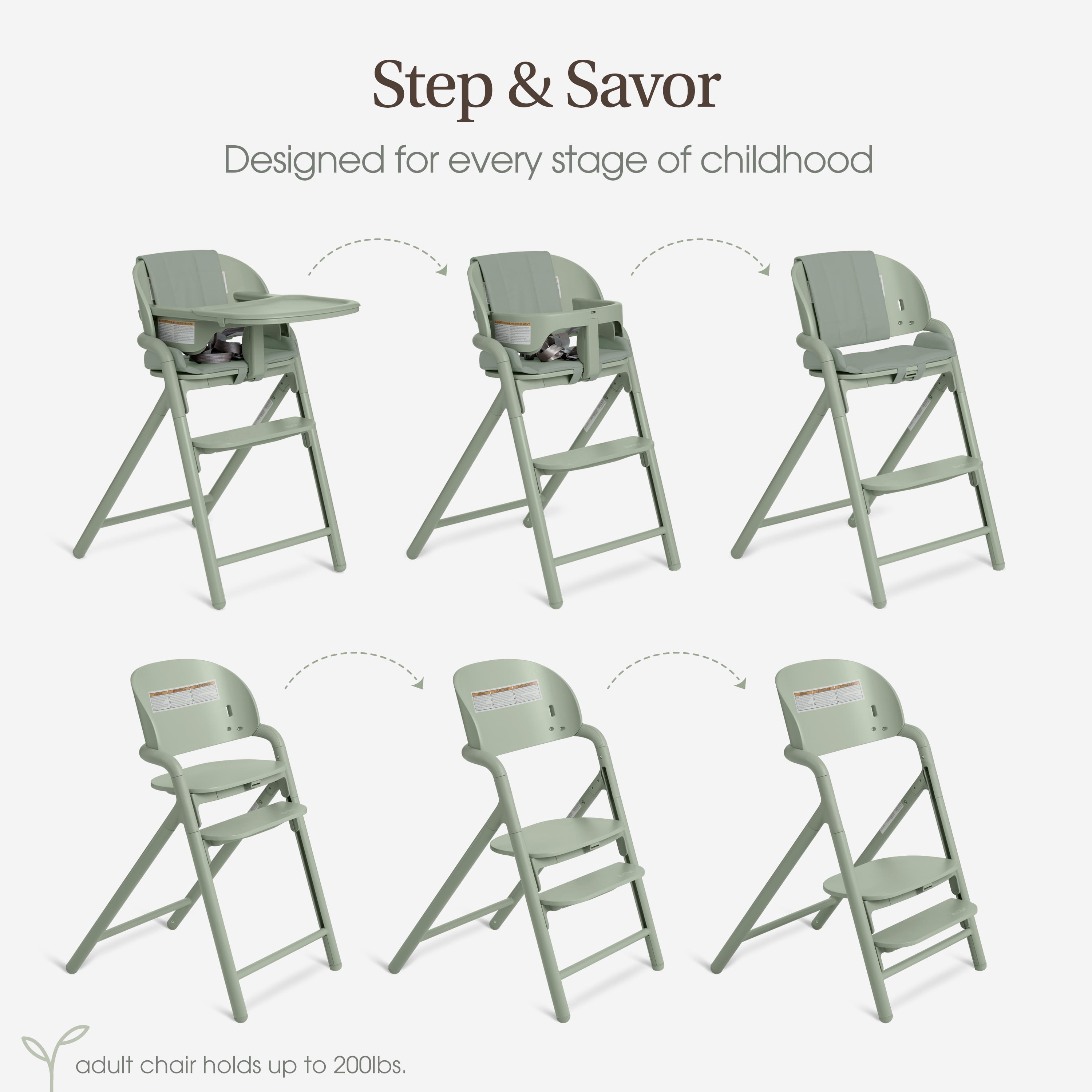 Evolur Step and Savor Convertible High Chair​, Sage