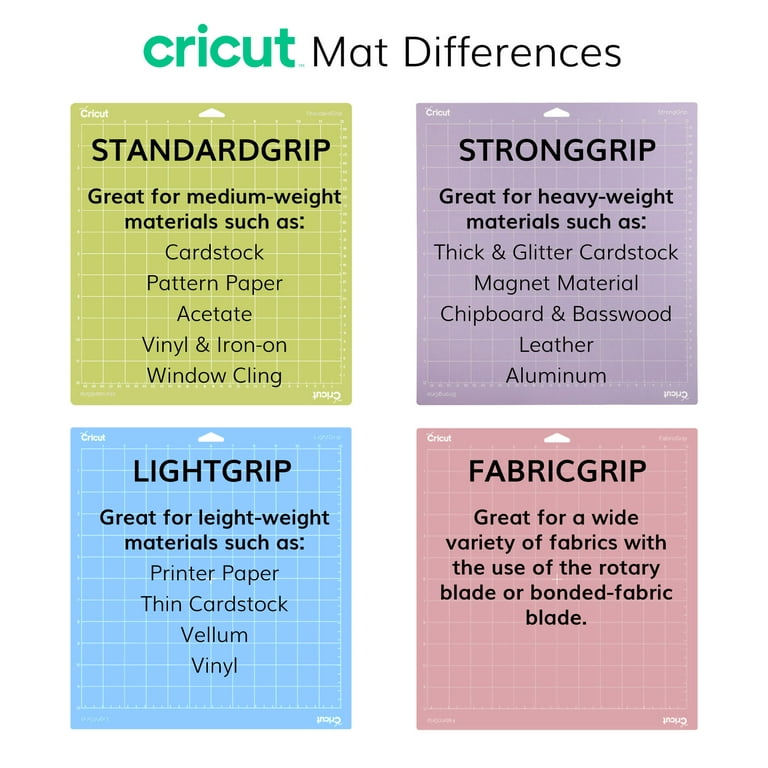 Cricut Cutting Mat Guide Differences and Comparisons // Beginner