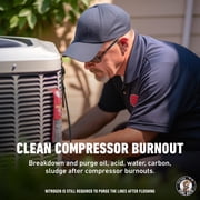 AC Flush Solvent | Pressurized Solvent for Cleaning HVAC Line Set and Any Refrigerant-Based Systems