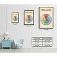 thumbnail image 6 of LOLUIS Wheel of Feelings Chart Poster, Vintage Mental Health Awareness Posters, Therapy Counseling Wall Art Home Office Decor DS3, 6 of 7