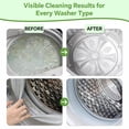 thumbnail image 3 of OrientLeaf Washing Machine Cleaner Descaler Tablets – Deep Cleaning Washer Cleaner for HE Front & Top Load Machines – Removes Odor, Buildup & Grime – Fragrance Free – 24 Count, 3 of 10
