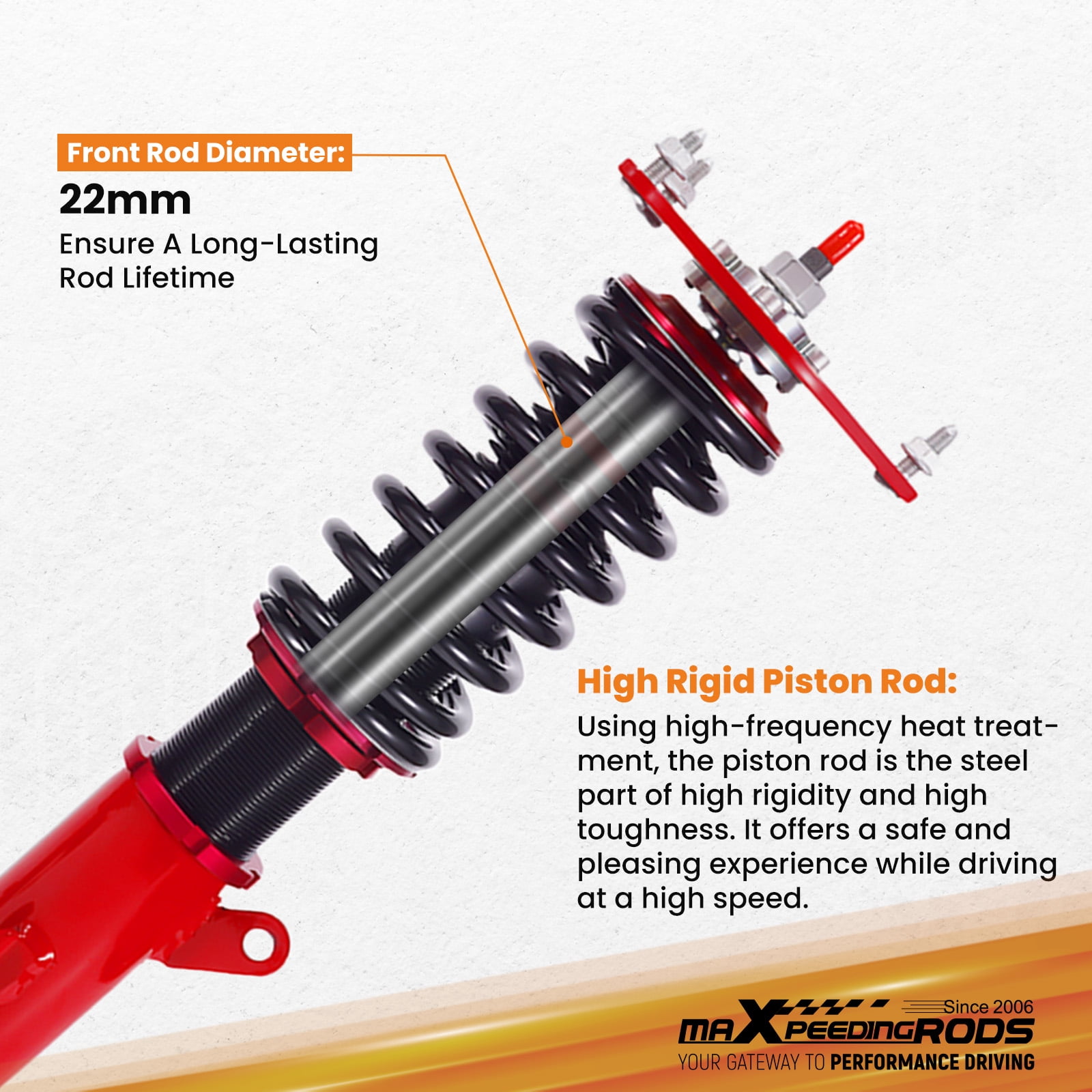 maXpeedingrods Coilovers for MINI R50, R53 Cooper FWD 2001-2006, for MINI R52 Cooper FWD 2004-2007, 24 Levels Damper Adjustable Coilovers Suspension Kit, Height Adjustable Lowering Kit, Red
