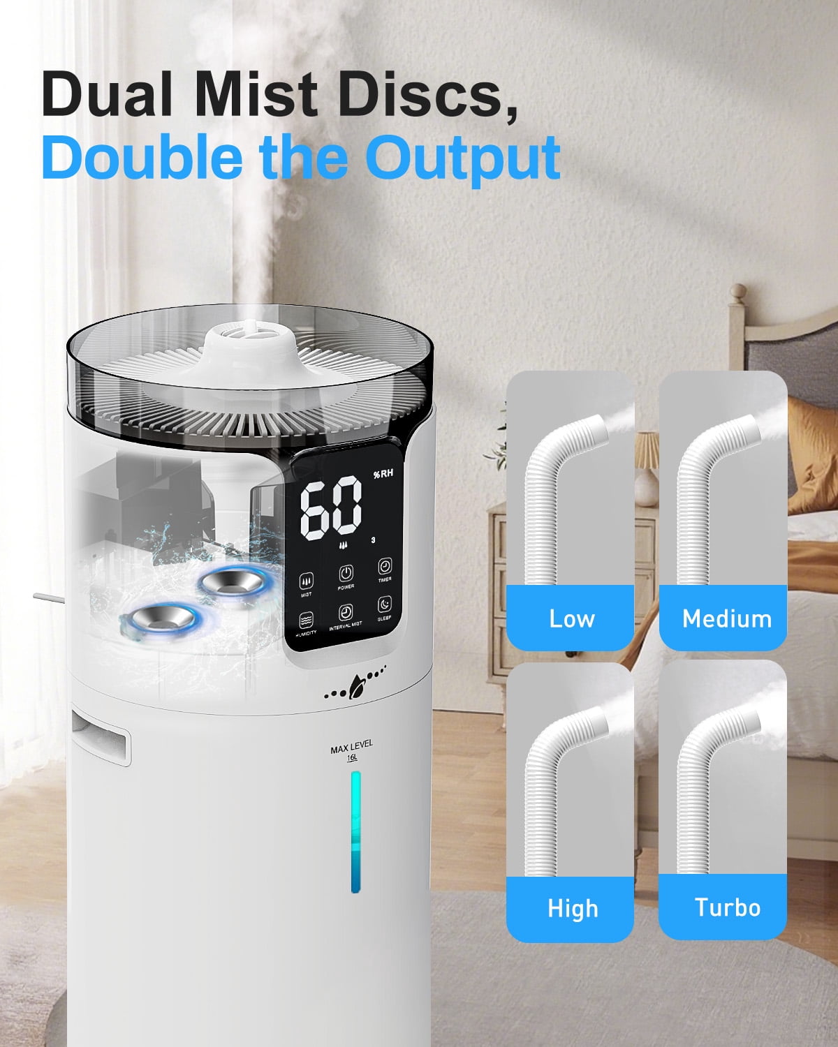 Large Room Humidifier 4.2gal for Home Bedroom, Whole House Top Fill Cool Mist Humidifier with Touch & Remote Control, Lacidoll