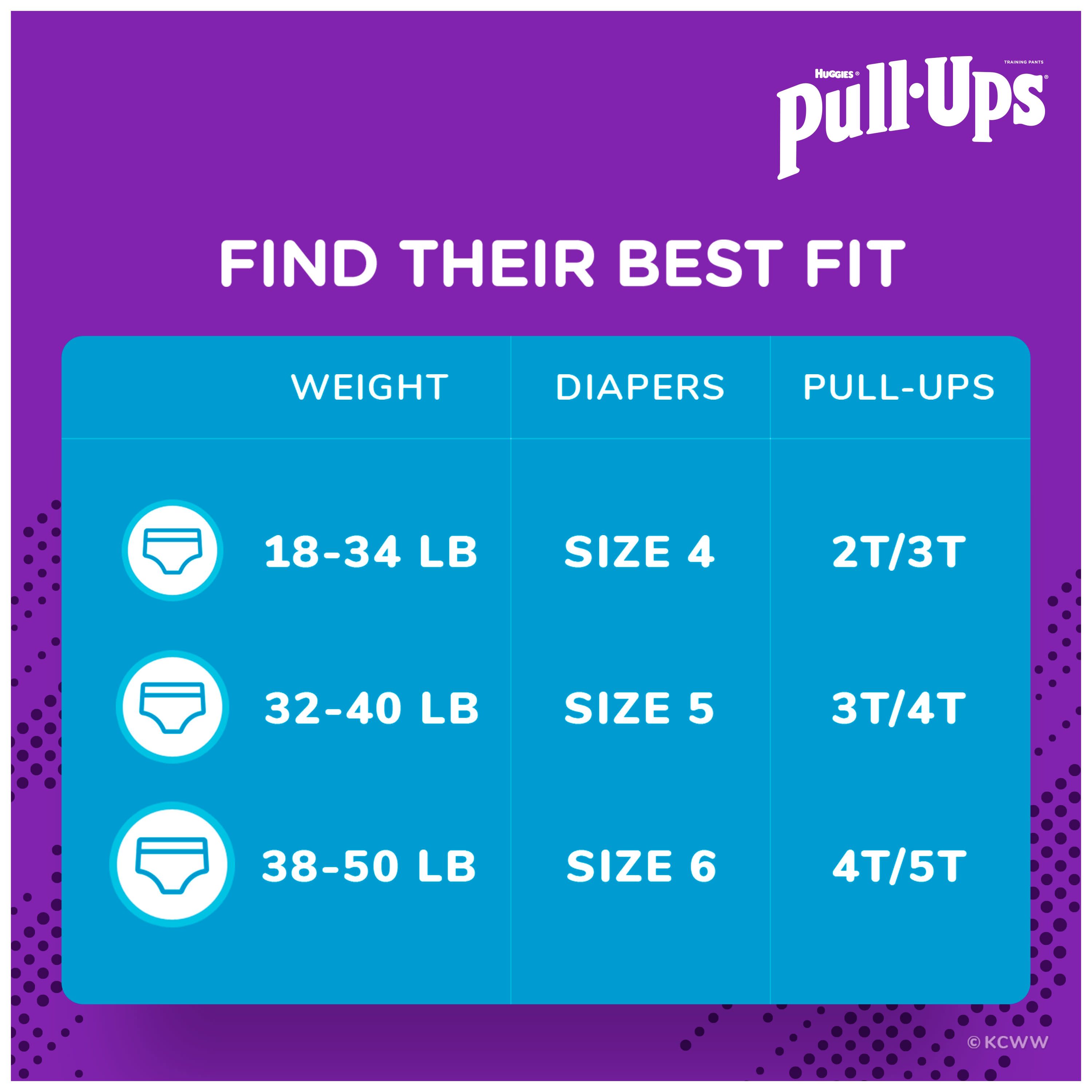 Pull-Ups Boys' Potty Training Pants Training Underwear Size 5, 3T-4T, 66 Ct - image 4 of 9