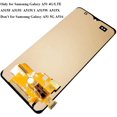 thumbnail image 2 of Bestdealing Galaxy A51 LCD Screen Replacement Incell TFT Display Assembly, 2 of 5