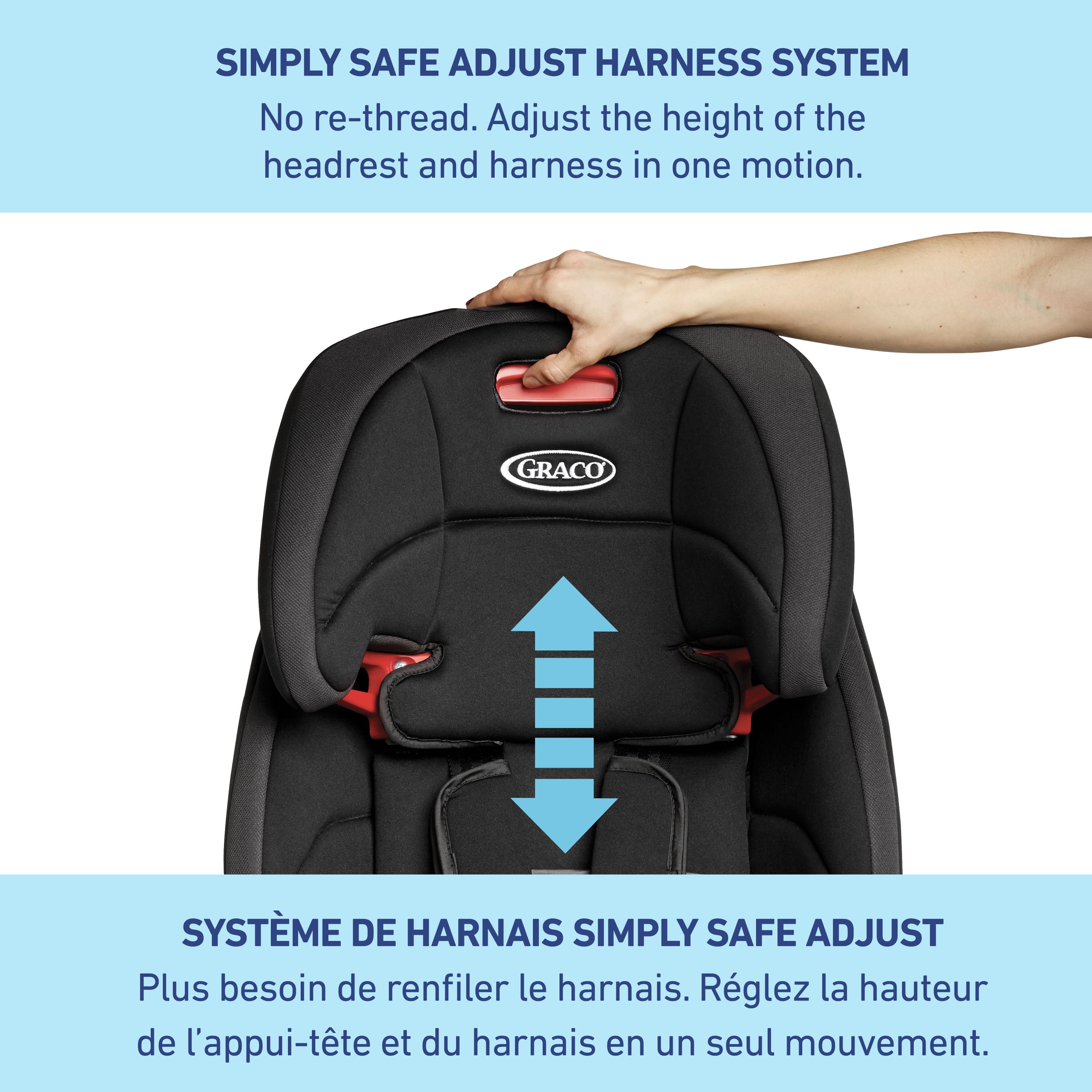 Graco Tranzitions 3-in-1 Harness Booster Seat | 10-45 kg (22-100 lb) | Harness/Highback/Backless Booster Car Seat