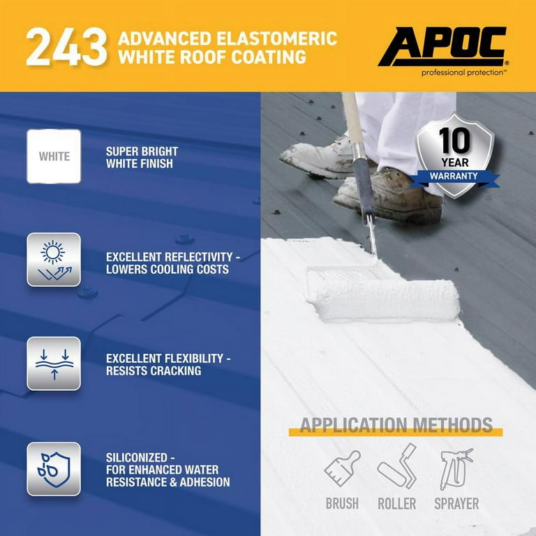 623 PGG 高機能素材Octa cpcp×レギンス定価28,600円白5 L APOC Gloss White Acrylic Roof Coating 4.75 gal - Walmart.com
