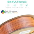thumbnail image 3 of Uxcell 3D Printer Filament, 1.75mm 1KG, Tri Colors PLA Filament Silk Magic PLA Filament with Blue Green Orange, 3 of 6