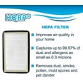 thumbnail image 5 of HQRP HEPA Filter A for GermGuardian FLT4010 Replacement fits AC4010 / AC4020 series Germ Guardian Table Top Air Purifiers, 5 of 6
