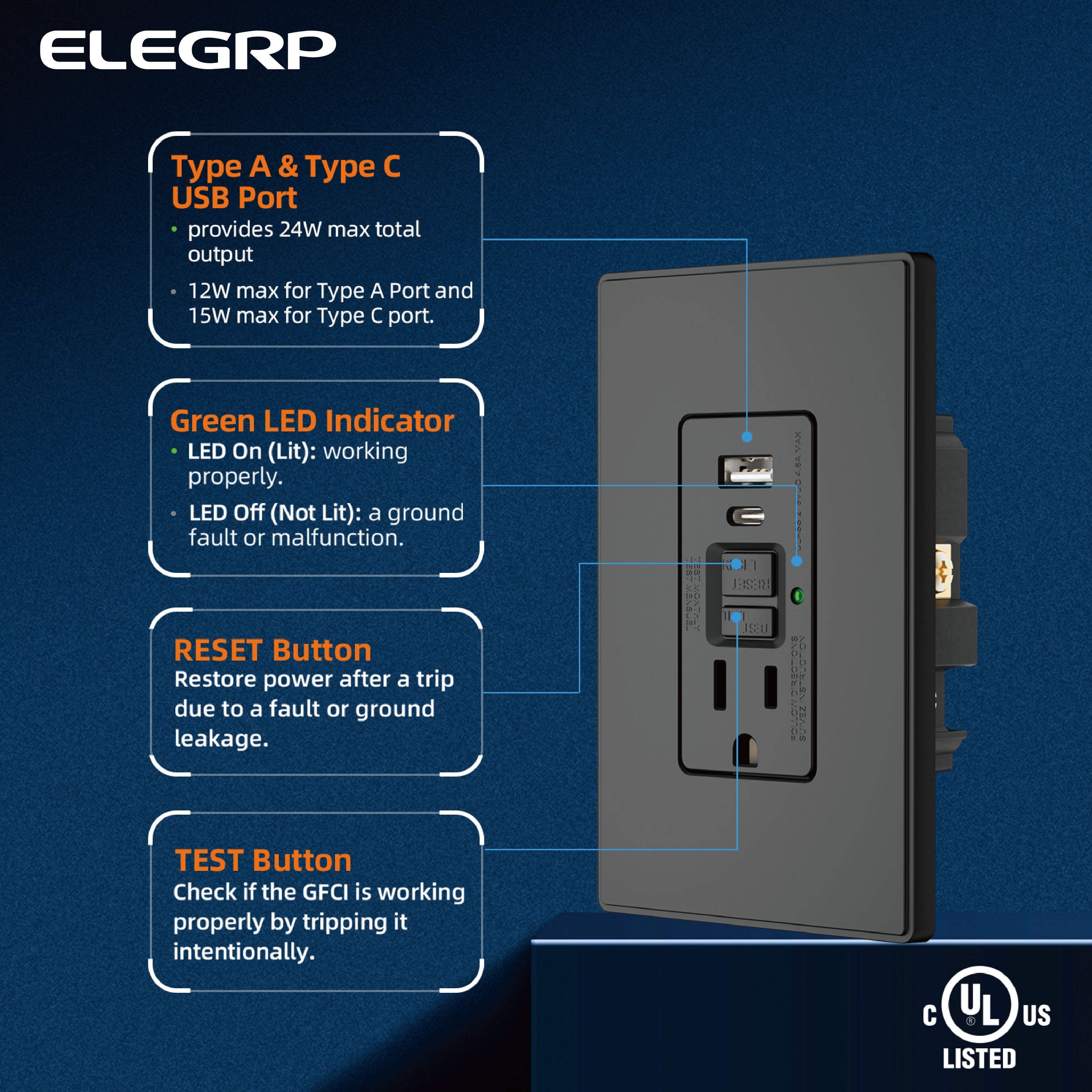 ELEGRP 15 Amp GFCI Outlet & 24W In-Wall USB Charger combo Receptacle Type A & Type C, Midsize Screwless Wall Plate included, UL & CUL Listed, Black, 1 pack