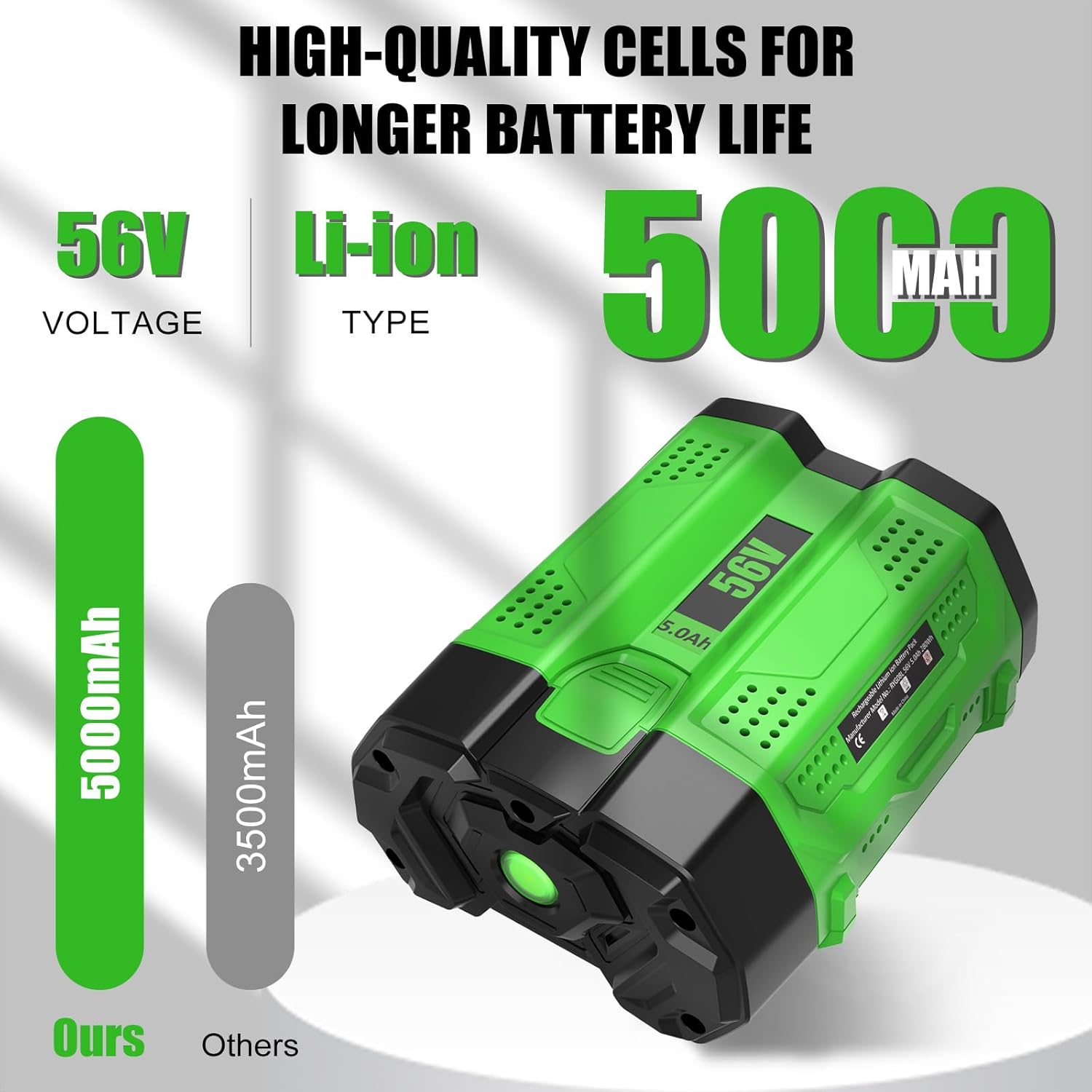 2 Packs 56V 5000mAh Replacement for EGO 56 Volt Lithium Battery 5.0Ah Compatible with 56 Volt Power+ Tools BA2800 BA4200 CS1604 CS1804 CS1403 HT2400 LB6504 LB5804 LB6500 LB4800 PH1400 Power Tools