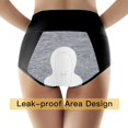 thumbnail image 5 of GlTpooo Women's Incontinence Underwear High Absorbency Period Cotton Underwear Heavy Flow Leakproof Panties Postpartum Menstrual Protective Briefs Black S, 5 of 9