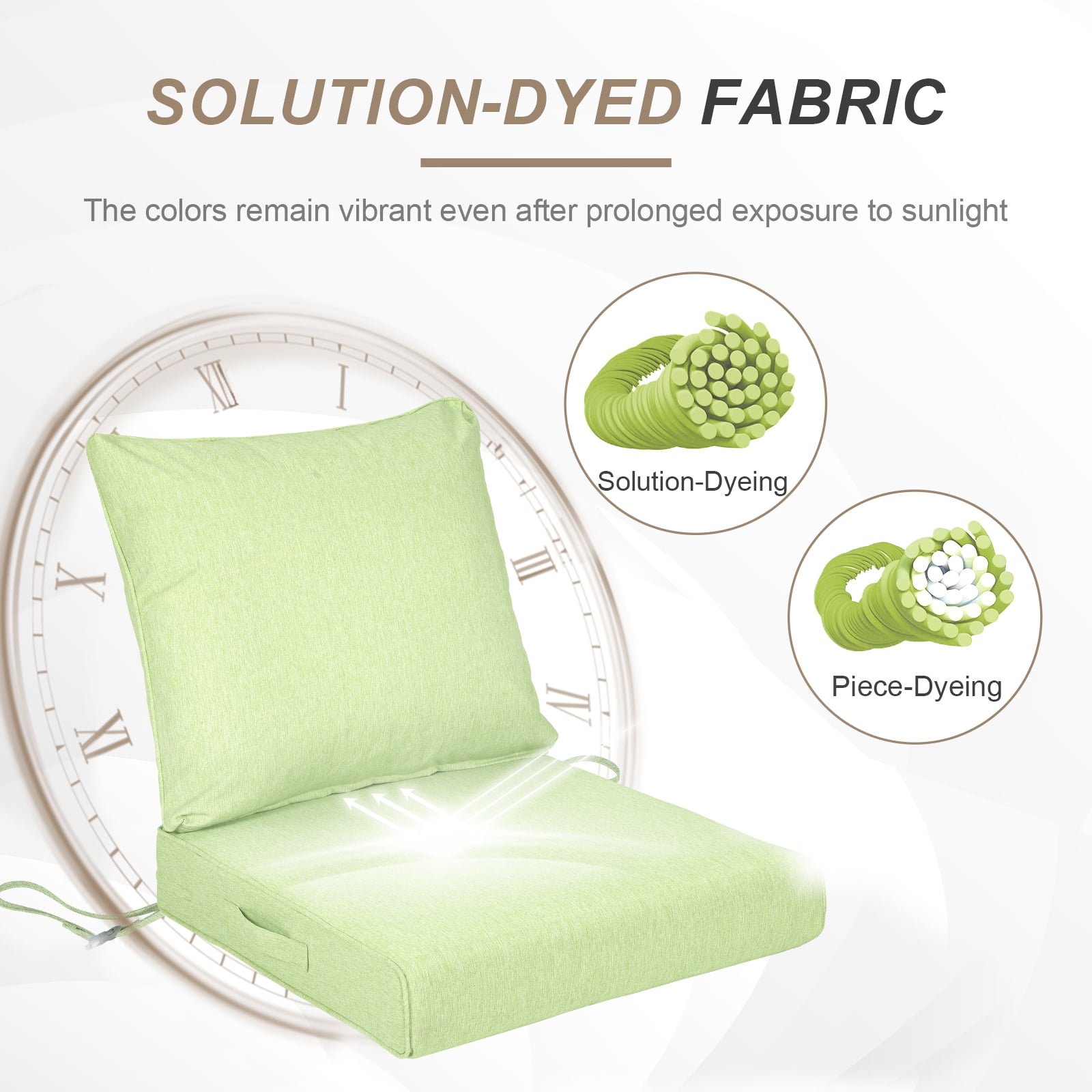 BPS 24x24 Inch Outdoor Deep Seat Patio Cushion Set, Water Repellant & Fade Resistant, Green