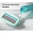 thumbnail image 2 of NEW Schick Hydro Silk Moisturizing Razor Blade Refills for Women 6 Count, Sensitive Care, Sealed, 2 of 5