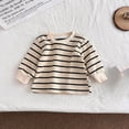 thumbnail image 1 of Spring Baby Clothing Outfit 0-2Y Striped Top + Denim Overall Boy Infant 2Pcs Suit Unisex Girl Toddler Sleeveless Romper Sets, 1 of 6