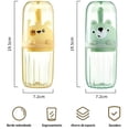 thumbnail image 2 of Porta Cepillos Dentales Estuche Para Pasta Dental Viajar 2pz, 2 of 4