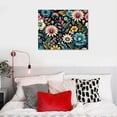 thumbnail image 5 of Canvas wall art is suitable for living room, bedroom, dormitory, kitchen, dining room decoration home, 5 of 6
