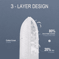 thumbnail image 3 of COOKEY Luxury Goose Feather Pillows King Size Set of 2, Hotel Collection Feather Pillow with 100% Cotton Cover, Soft Support for Sleeping, 20"x36", 3 of 11