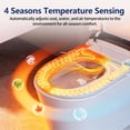 thumbnail image 2 of DeerValley Modern Smart Bidet Toilet: All-Season Temp Control, Foam Shield, Built-in Tank & Pump and 17.5" ADA Height in White DV-1S044, 2 of 14