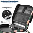 thumbnail image 4 of FORMRS Zipper Binder with Shoulder Strap 2-inch Ring 500 Sheet Capacity File Bag, Pink Abstract, 4 of 5